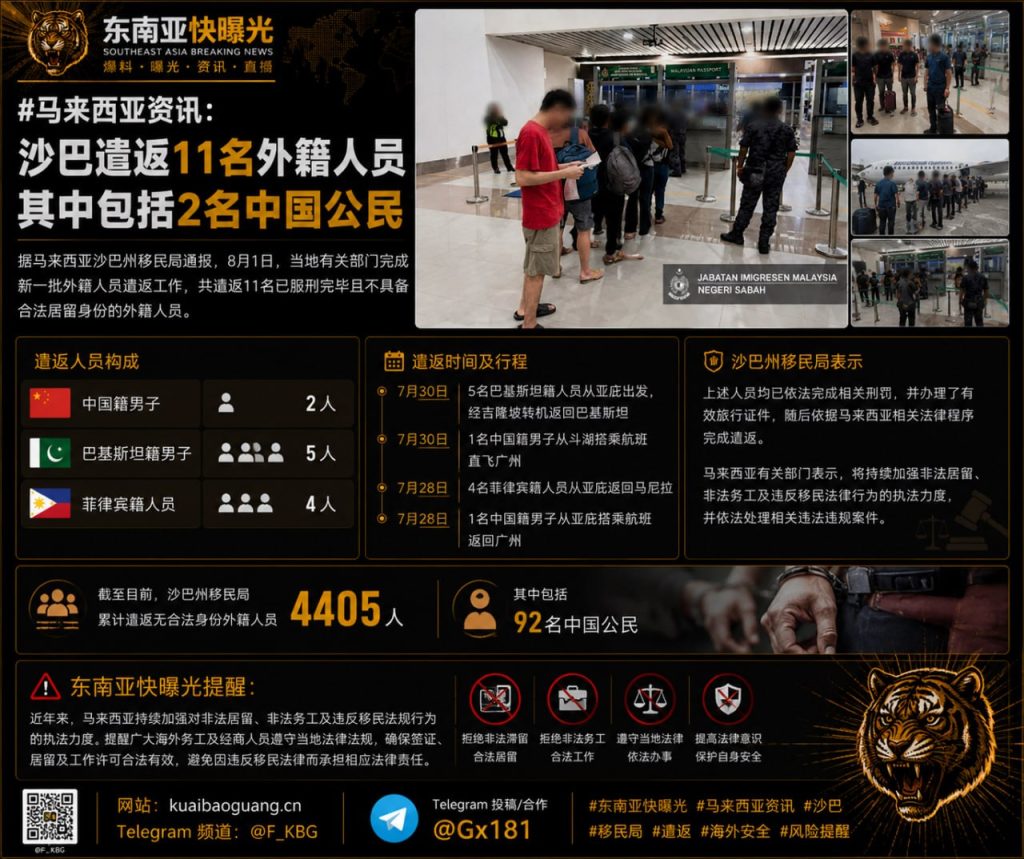 马来西亚｜沙巴遣返11名外籍人员 包括2名中国公民 依法完成遣返