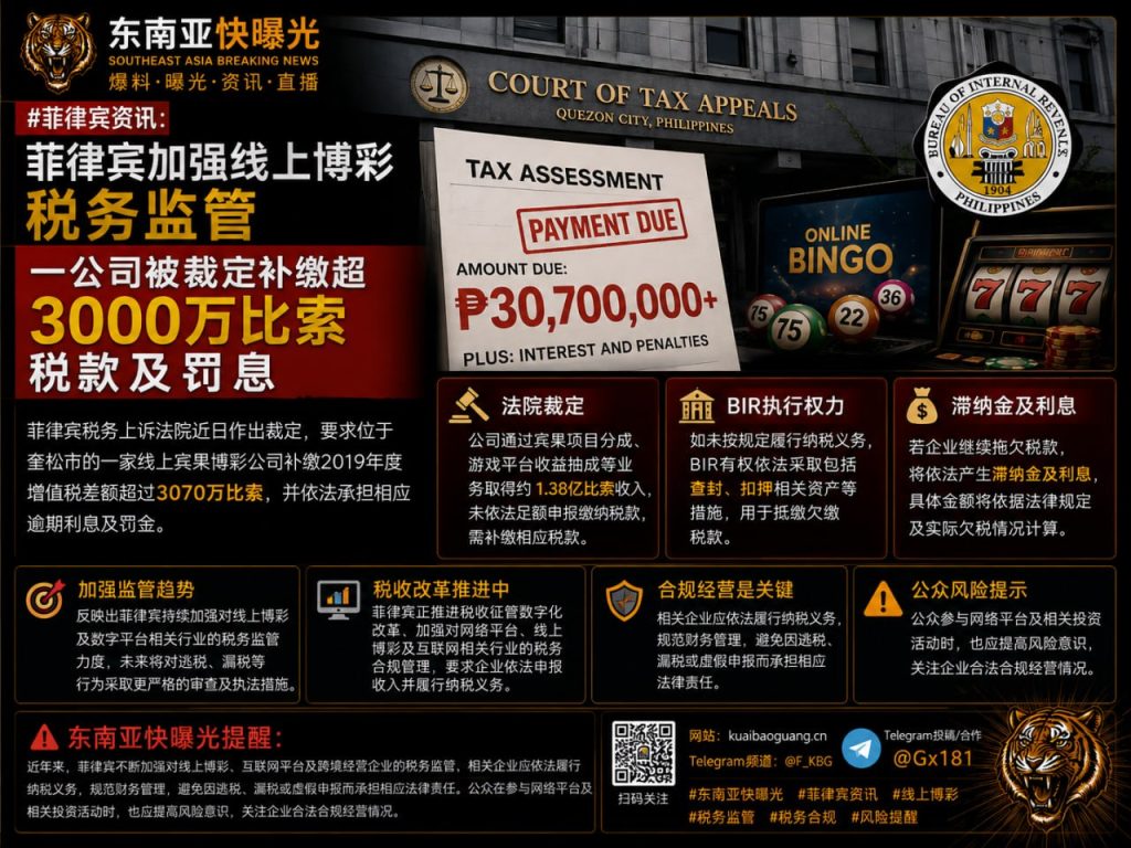 菲律宾｜线上博彩公司被裁定补缴超3000万比索税款