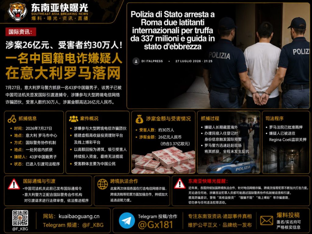 意大利｜中国籍电诈嫌疑人罗马落网涉案26亿元