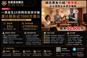 香港资讯｜一周内发生25宗网恋投资诈骗，累计损失近7000万港元
