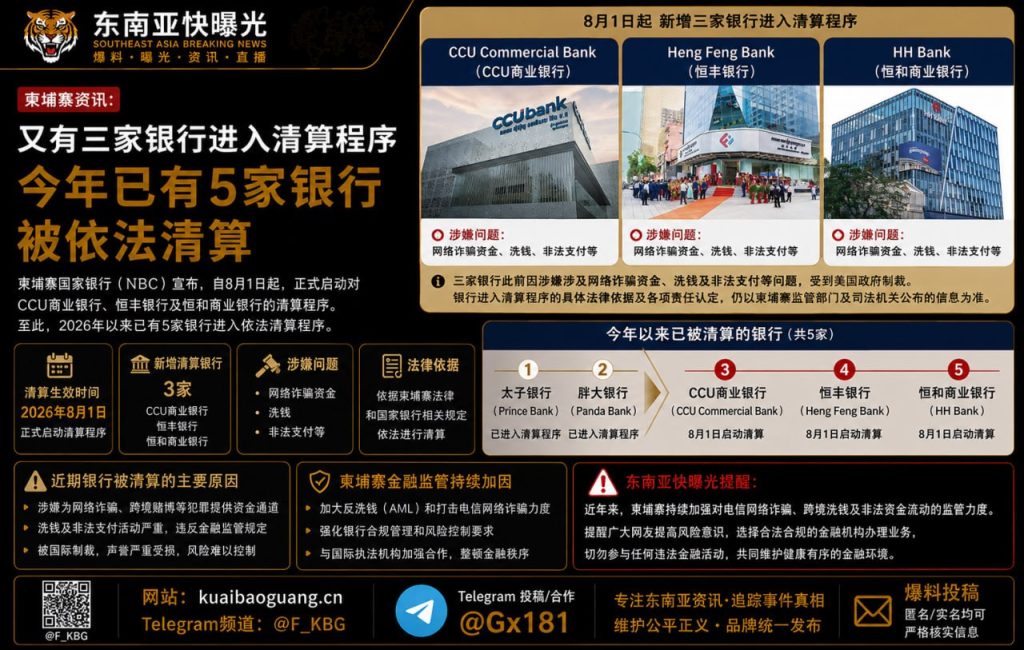 柬埔寨｜三家银行进入清算程序，今年已有5家银行被依法清算