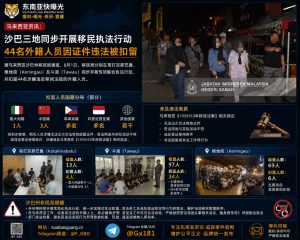 马来西亚｜沙巴三地同步开展移民执法，44名外籍人员被扣留