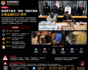泰国｜警方破获跨国“黑钱”诈骗案，涉案约2亿泰铢，多名外籍嫌疑人被捕
