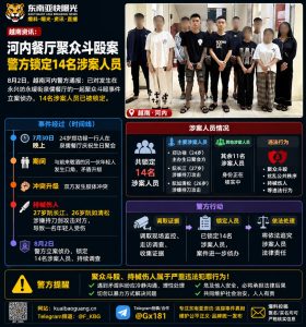 越南｜河内餐厅聚众斗殴案立案调查，警方锁定14名涉案人员