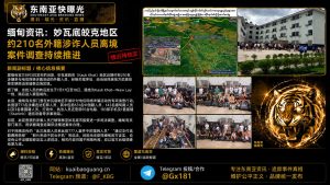 缅甸资讯｜妙瓦底皎克地区约210名外籍涉诈人员离境