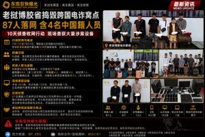 老挝｜博胶省捣毁跨国电信诈骗窝点，抓获87名嫌疑人