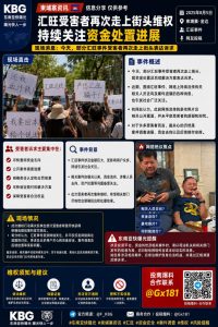 柬埔寨资讯｜汇旺受害者再次走上街头维权促资金处置与官方回应