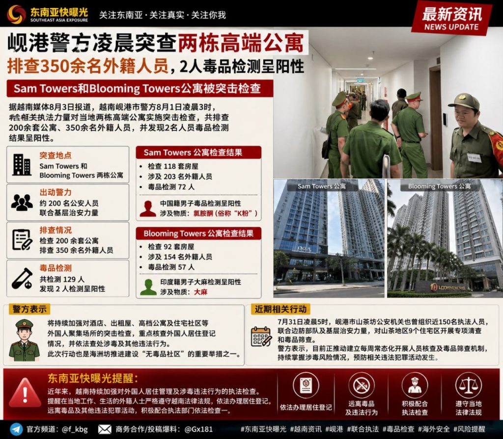 越南｜岘港警方突查两栋高端公寓，排查350余名外籍人员，2人毒品检测呈阳性