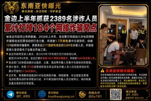 柬埔寨｜金边上半年抓获2389名涉诈人员，打掉184个网络诈骗窝点