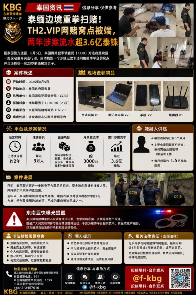 泰国｜泰缅边境突击摧毁TH2.VIP网络赌博窝点，涉案流水超3.6亿泰铢