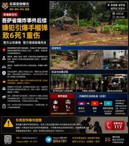 柬埔寨资讯｜菩萨省警方处置家暴案遭嫌犯引爆手榴弹致6死1重伤