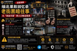 缅甸｜果敢老街从“淘金天堂”沦为人口贩运黑暗链条悲剧