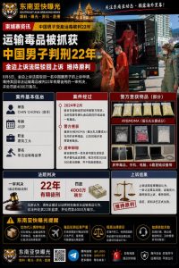柬埔寨｜中国建筑工头运送MDMA被判22年，金边上诉法院维持原判