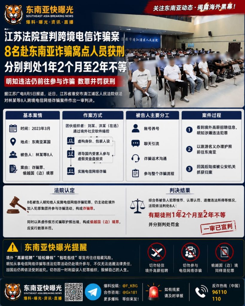 中国国内｜江苏法院宣判跨境诈骗案，8名赴东南亚窝点人员获刑