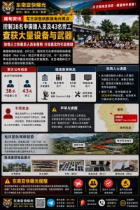 缅甸资讯｜军方突查纳散镇电诈窝点，知情人士称幕后人员未落网