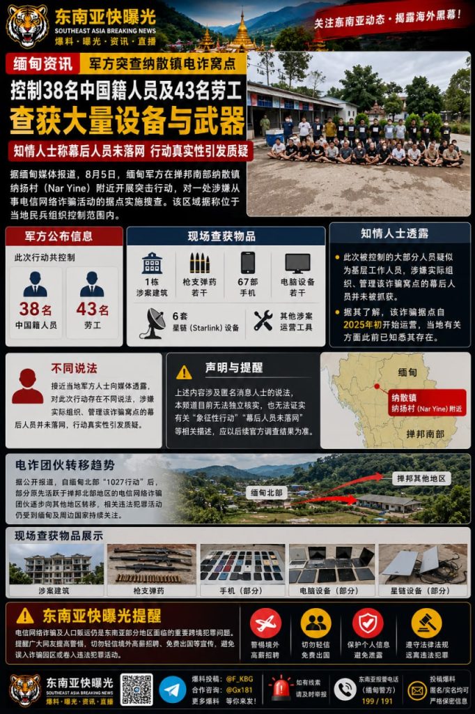 缅甸资讯｜军方突查纳散镇电诈窝点，知情人士称幕后人员未落网
