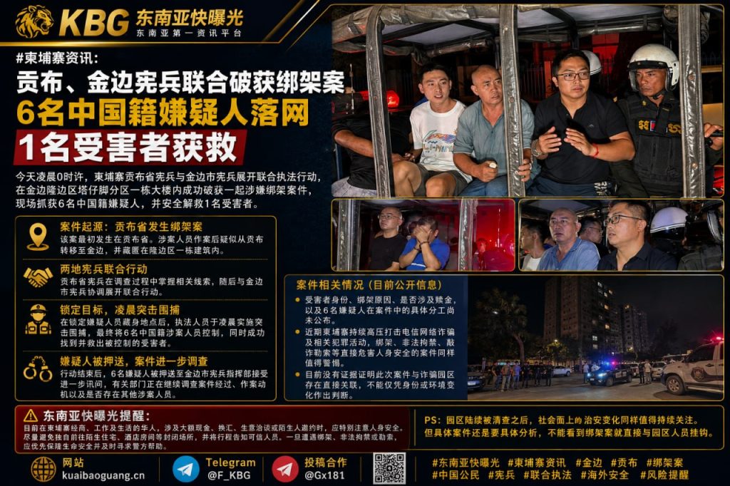 柬埔寨｜贡布、金边宪兵联合破获绑架案，6名中国籍嫌疑人落网，1名受害者获救