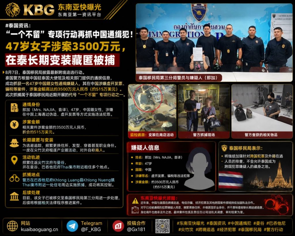 泰国资讯｜泰国“一个不留”行动抓获涉案3500万元的中国通缉犯