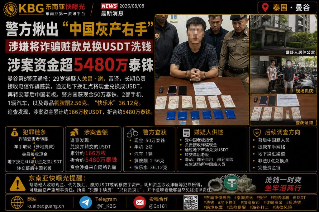 泰国资讯｜警方破获USDT洗钱案，关昌·谢涉案资金超5480万泰铢