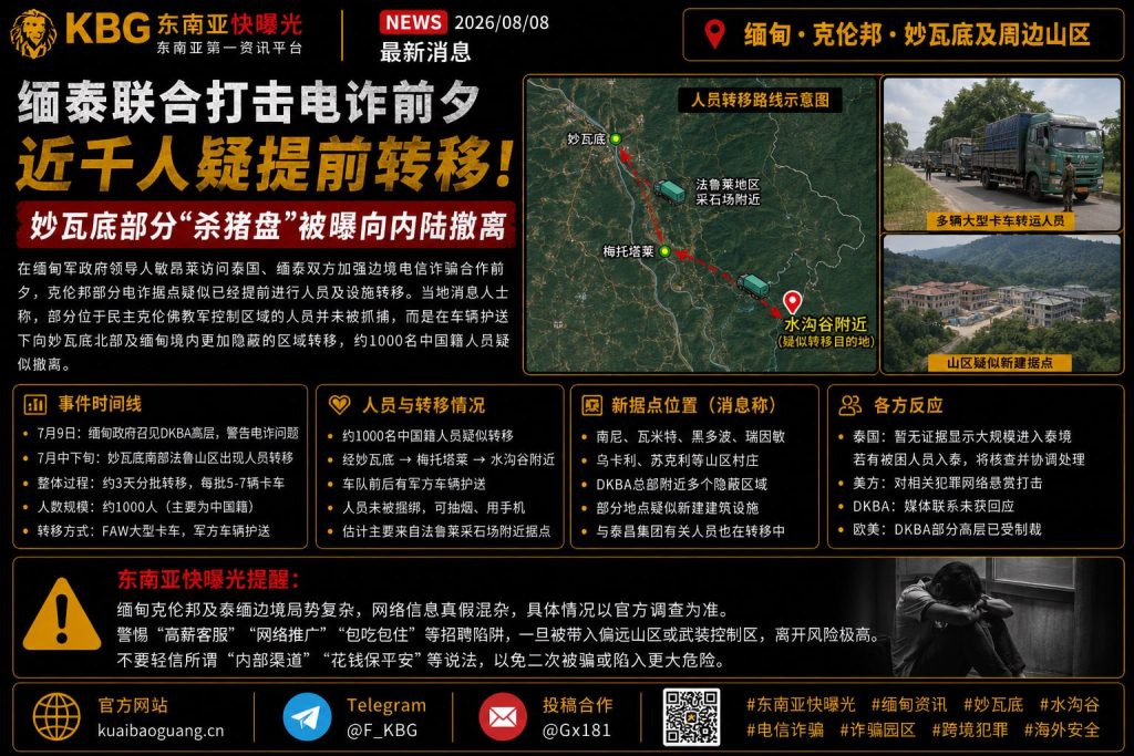 缅甸｜克伦邦电诈据点提前转移近千名中国人撤离内陆