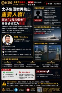 柬埔寨｜太子集团案关键人物身份核实为陈星，涉跨国诈骗与洗钱