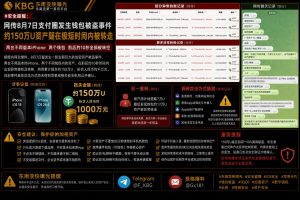 东南亚｜支付圈两部iPhone钱包短秒内被盗约150万U资产