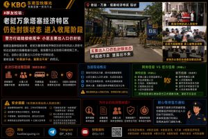 老挝｜万象塔銮经济特区仍在封锁，警方收尾行动持续进行
