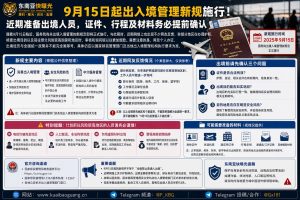 国内资讯｜9月15日起出入境管理新规施行，近期准备出境人员如何提前确认证件与行程
