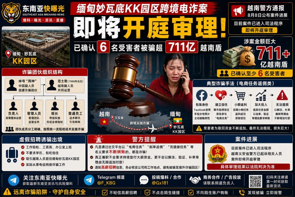 越南资讯｜缅甸妙瓦底KK园区跨境电诈案即将开庭审理