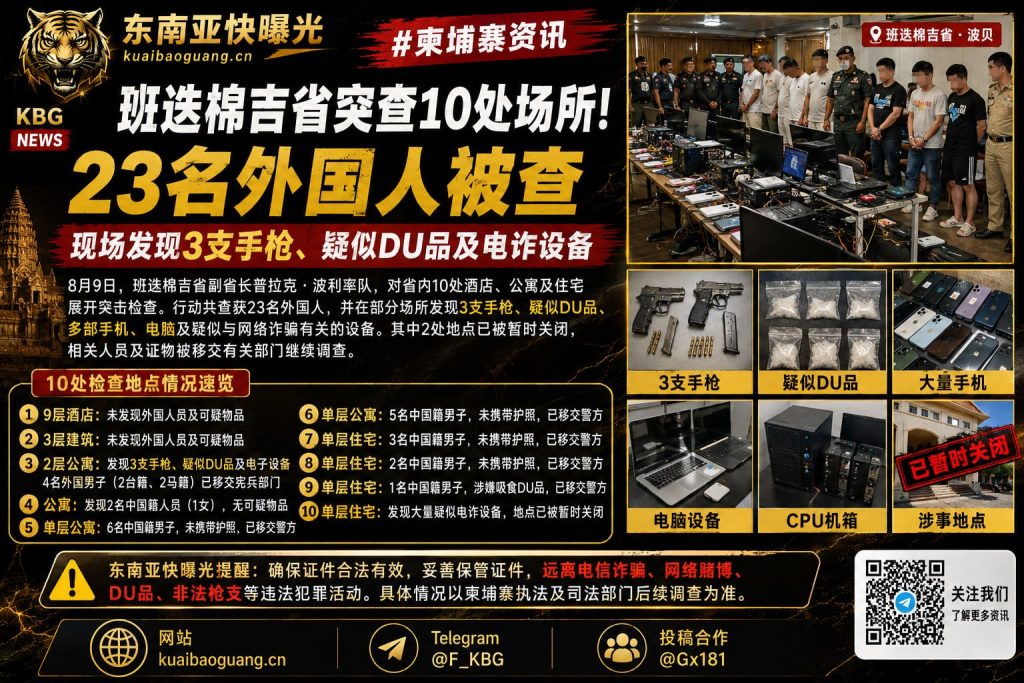 柬埔寨｜班迭棉吉省突击检查10处场所，逮捕23名外国人并查获枪支和疑似DU品