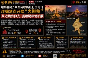 缅甸资讯｜电诈窝点从中缅边境向仰光及曼德勒内陆分散转移