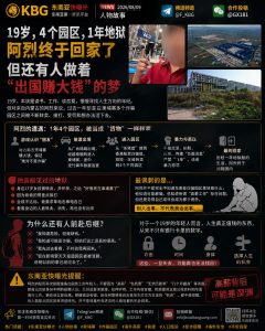 柬埔寨资讯｜19岁内蒙古青年陷柬埔寨诈骗园区，历经一年转卖终回国
