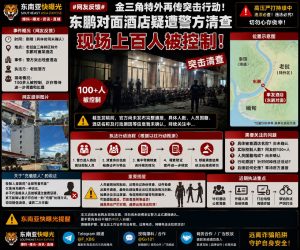老挝资讯｜金三角特区周边酒店突击清查，百余人现场被控制