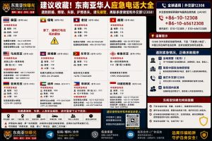 东南亚｜领保机构梳理华人应急联络通道，遭遇绑架失联需依序报警求助