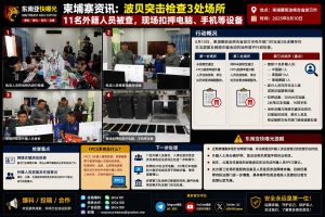 柬埔寨｜波贝突击检查三处场所，查获11名外籍人员并扣押电脑手机