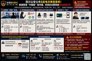 中国｜四川公安公布5起电诈案例，涉偷渡西港诈骗后仍受3年联合惩戒