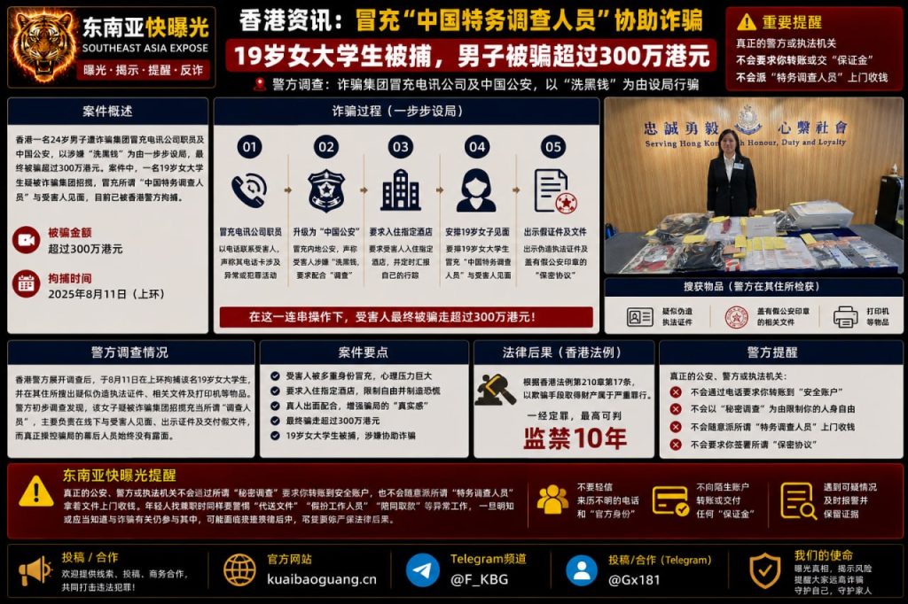 香港｜冒充中国特务进行大规模诈骗，19岁女大学生被警方拘捕