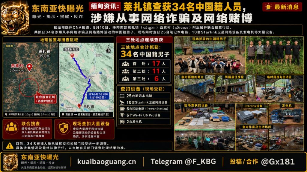 缅甸资讯｜莱扎镇查获34名中国籍人员，涉嫌从事网络诈骗