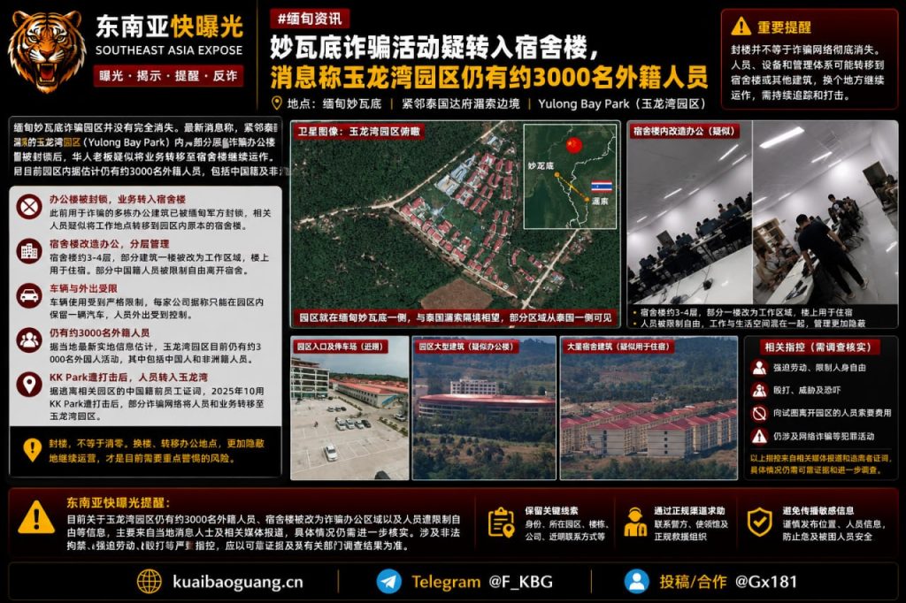缅甸资讯｜妙瓦底诈骗活动转入宿舍楼，玉龙湾园区仍有3000名外籍人员