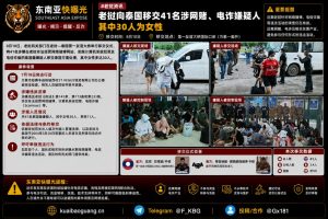 老挝资讯｜老挝向泰国移交41名涉网赌、电诈嫌疑人