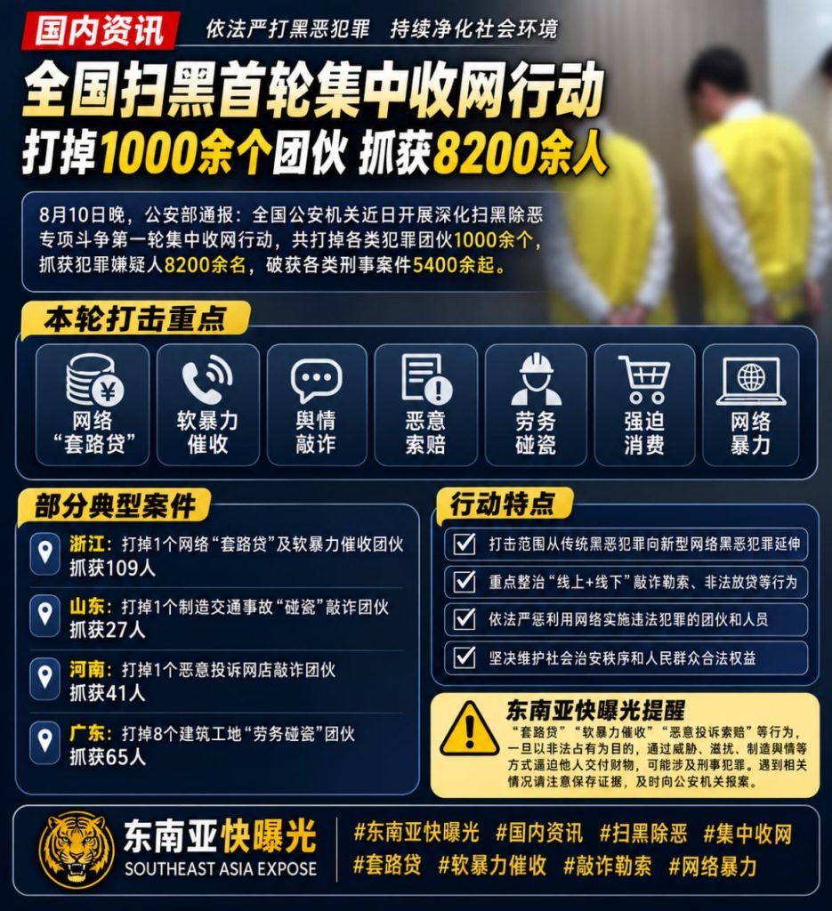 中国｜全国扫黑首轮集中收网，1000余个犯罪团伙被端、8200余人落网