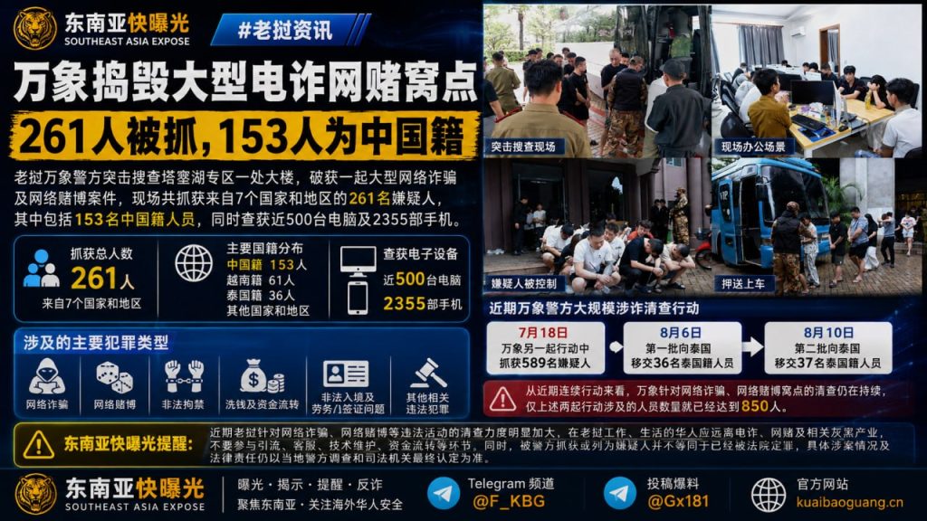 老挝资讯｜万象警方突击搜查塔銮湖大楼，捣毁大型电诈网赌窝点抓获261人