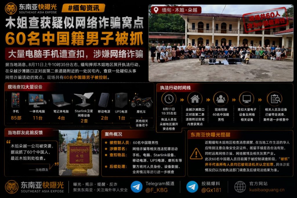 缅甸｜木姐执法查获网络诈骗窝点，抓获60名中国男子