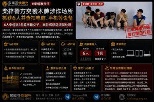 柬埔寨资讯｜柴桢省警方突击木牌涉诈场所，抓获6人并扣押作案设备