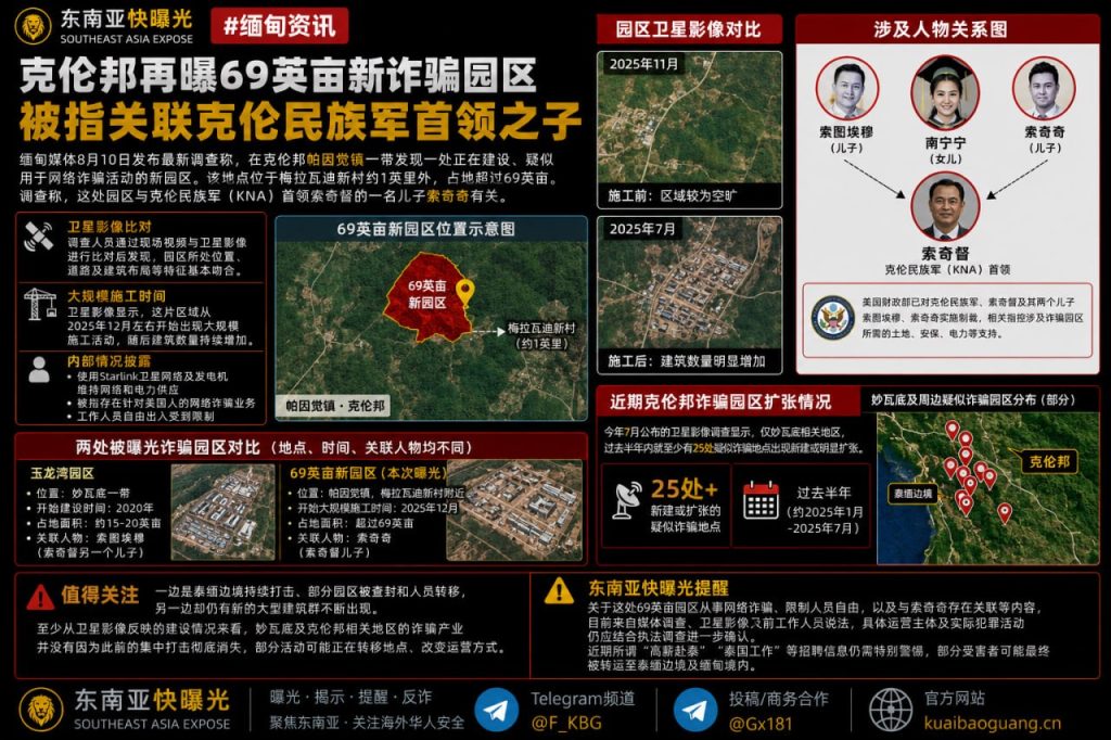 缅甸资讯｜克伦邦帕因觉镇曝69英亩新园区，被指关联克伦民族军首领之子