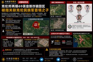 缅甸资讯｜克伦邦帕因觉镇曝69英亩新园区，被指关联克伦民族军首领之子