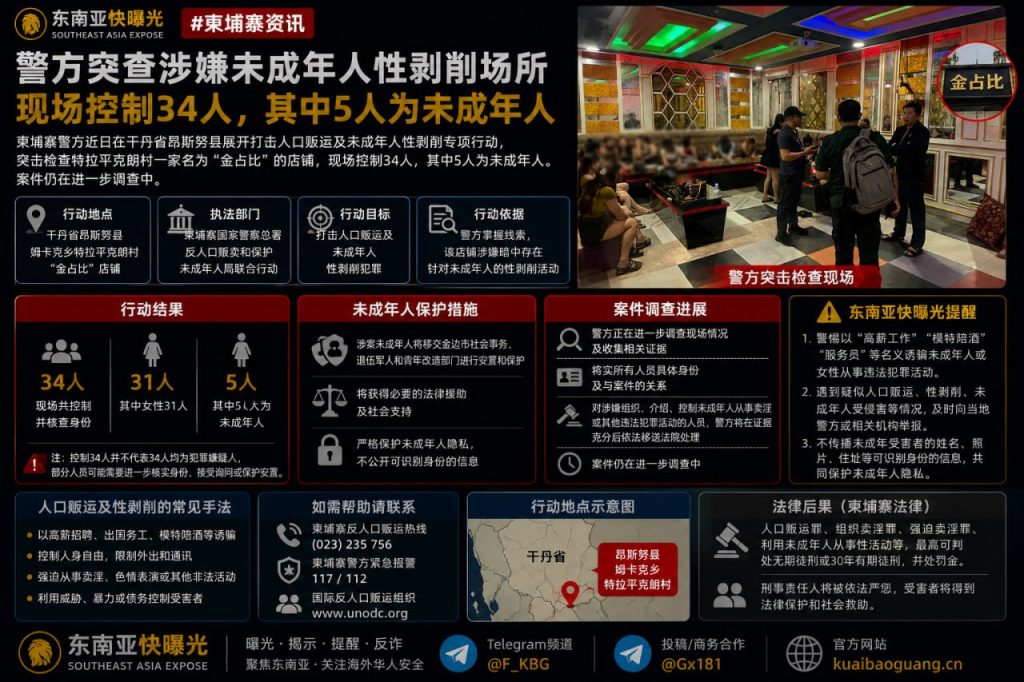 柬埔寨资讯｜干丹省警方突查涉案场所，现场控制34人含5名未成年人