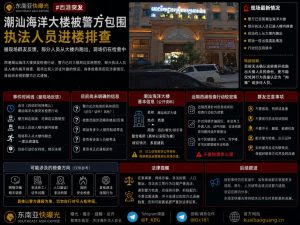 柬埔寨｜警方围堵潮汕海洋大楼进行检查，现场有人奔离