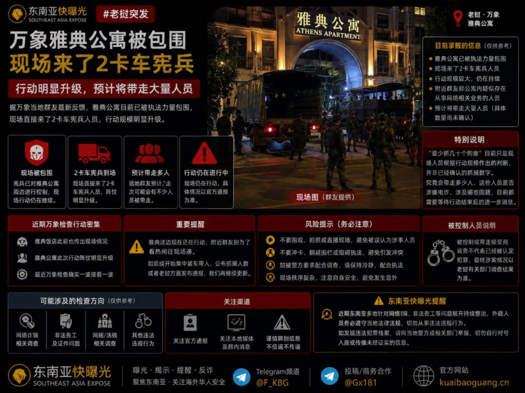 老挝资讯｜万象雅典公寓被宪兵包围，两车执法人员现场行动升级