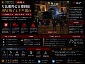老挝资讯｜万象雅典公寓被宪兵包围，两车执法人员现场行动升级